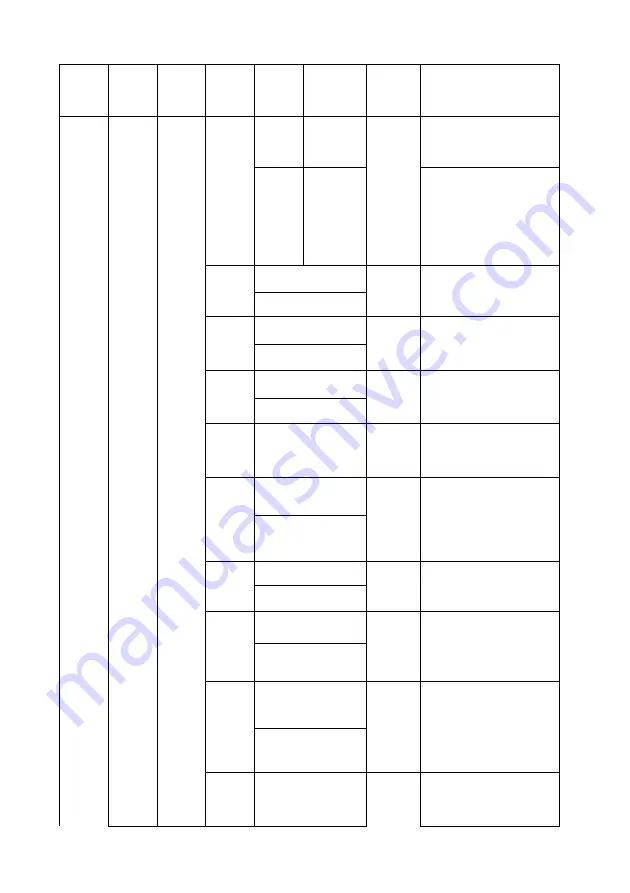 Rayleigh Instruments RI-ENERGYFLOW-3P-MODULAR... Скачать руководство пользователя страница 47