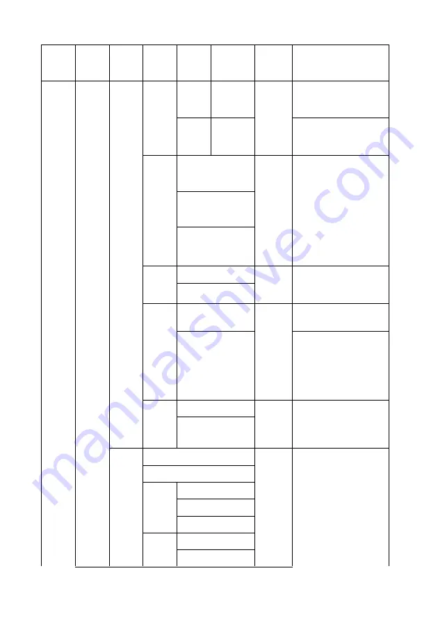 Rayleigh Instruments RI-ENERGYFLOW-3P-MODULAR... Скачать руководство пользователя страница 49