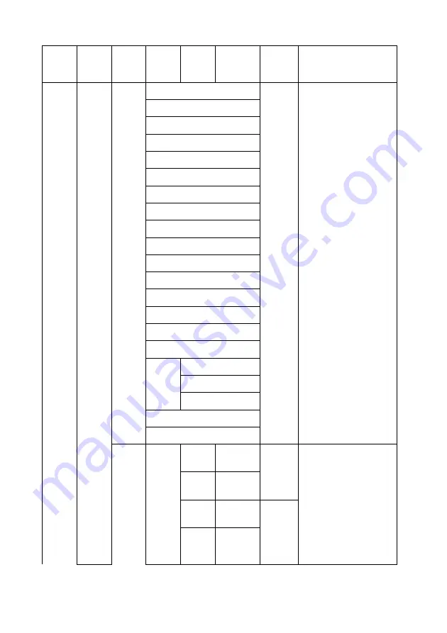 Rayleigh Instruments RI-ENERGYFLOW-3P-MODULAR... User Manual Download Page 50