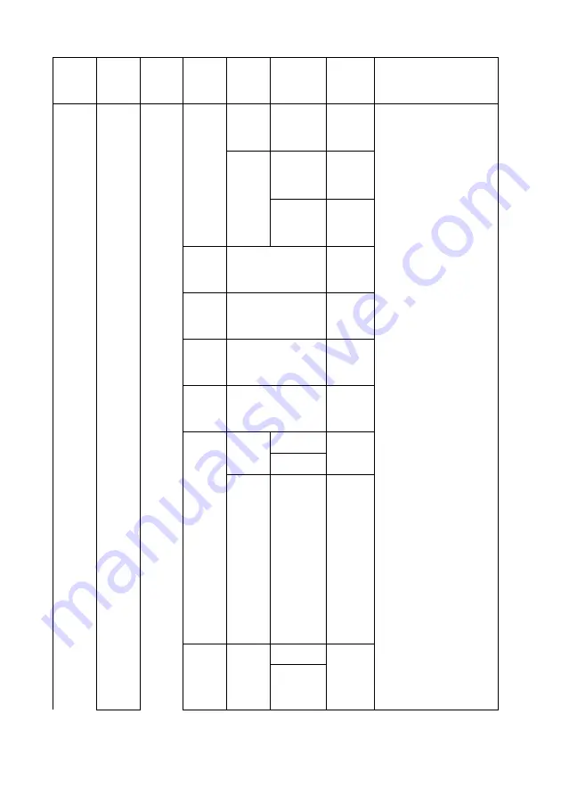 Rayleigh Instruments RI-ENERGYFLOW-3P-MODULAR... User Manual Download Page 52