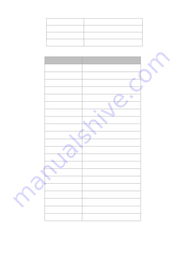 Rayleigh Instruments RI-ENERGYFLOW-3P-MODULAR... User Manual Download Page 68