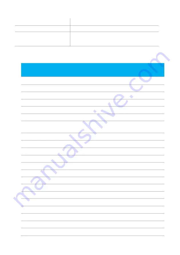 Rayleigh Instruments RI-ENERGYFLOW-3P-MODULAR... User Manual Download Page 74