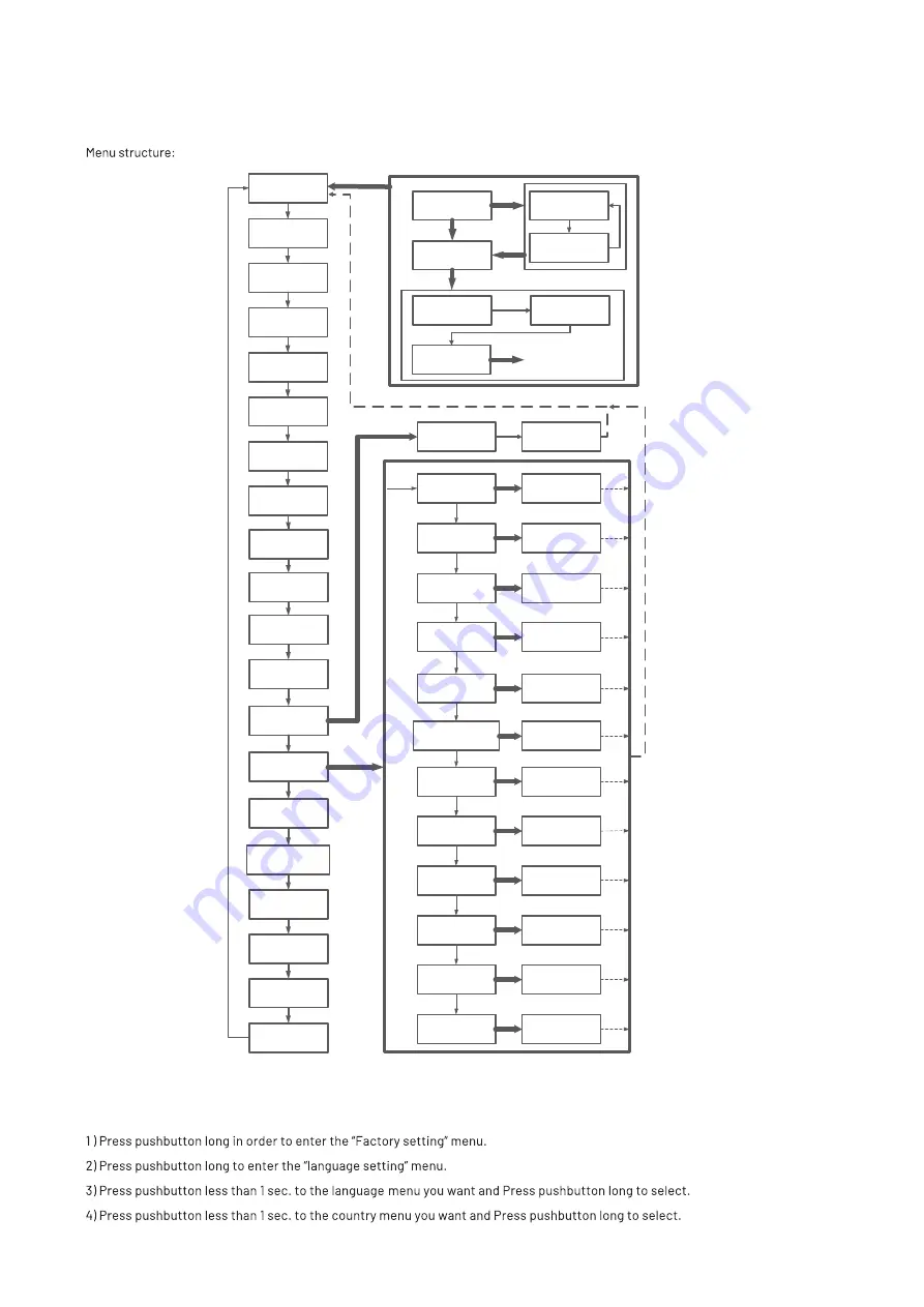 Rayleigh Instruments RI-ENERGYFLOW 3P Series Скачать руководство пользователя страница 19