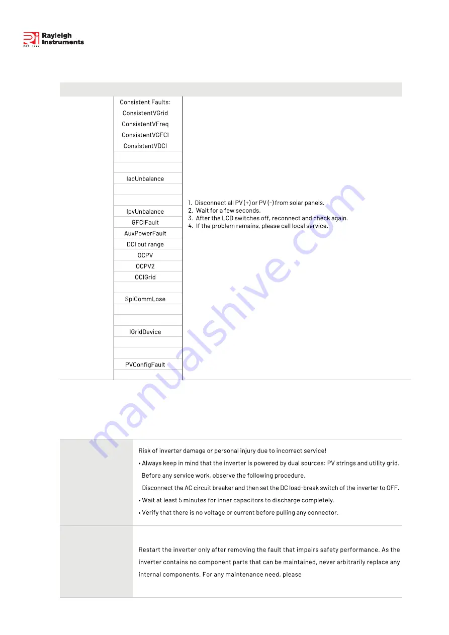 Rayleigh Instruments RI-ENERGYFLOW 3P Series Скачать руководство пользователя страница 24