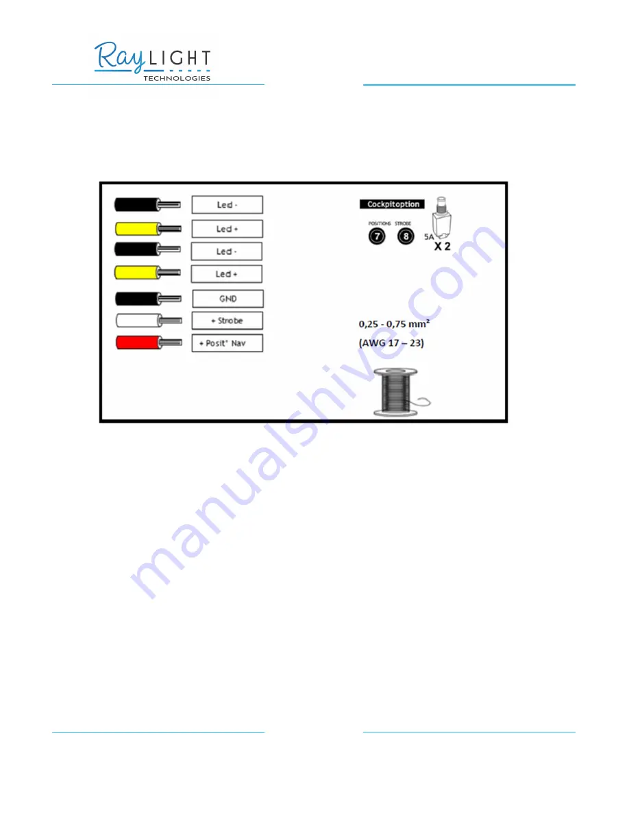 RayLight HERA Technical Document Download Page 11