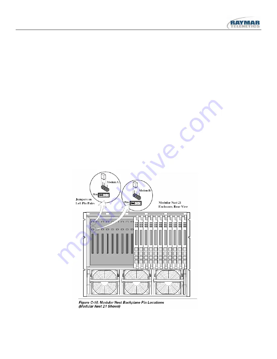 Raymar 326X V.34 Series Скачать руководство пользователя страница 203