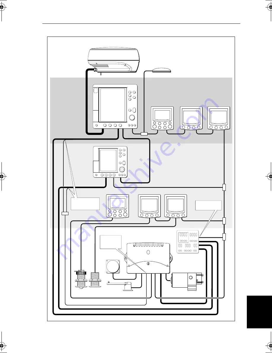 Raymarine 150/400 Installation Manual Download Page 43