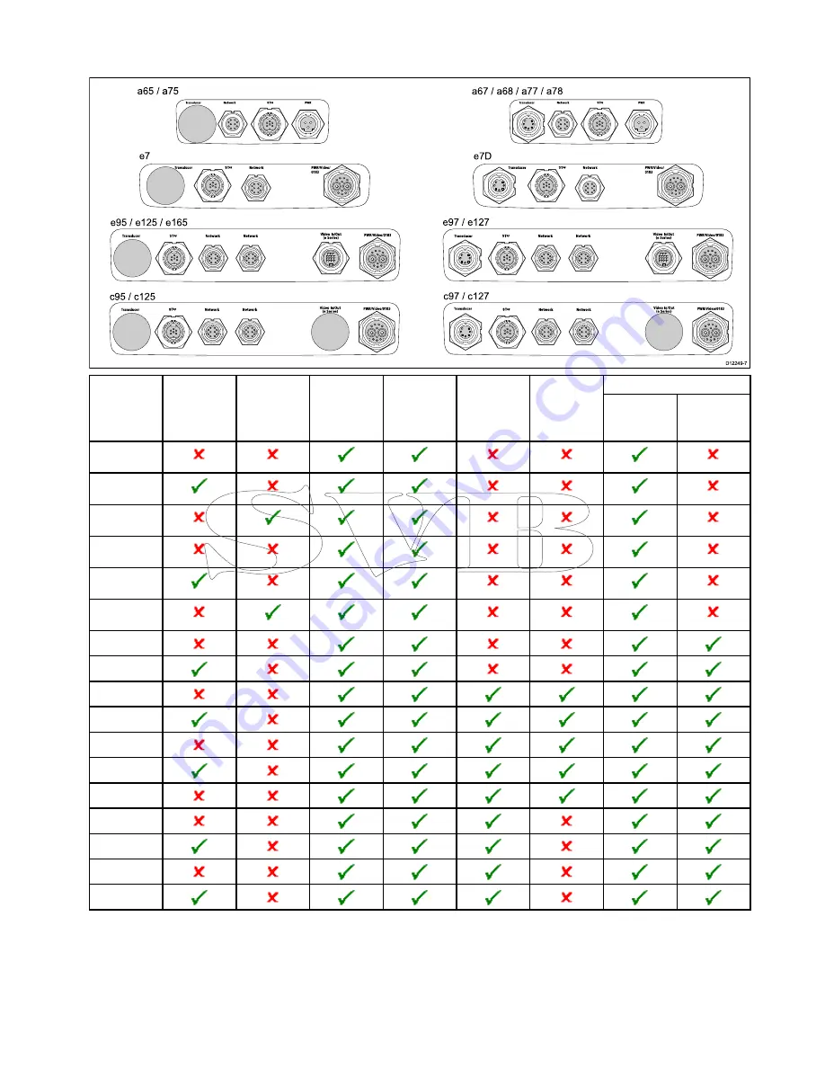 Raymarine A series Installation And Operation Instructions Manual Download Page 51