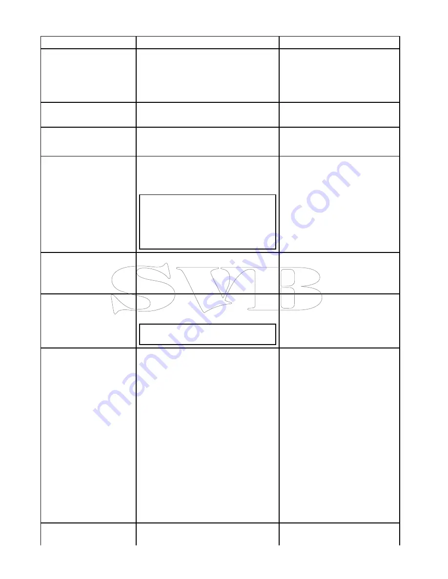 Raymarine A series Installation And Operation Instructions Manual Download Page 134