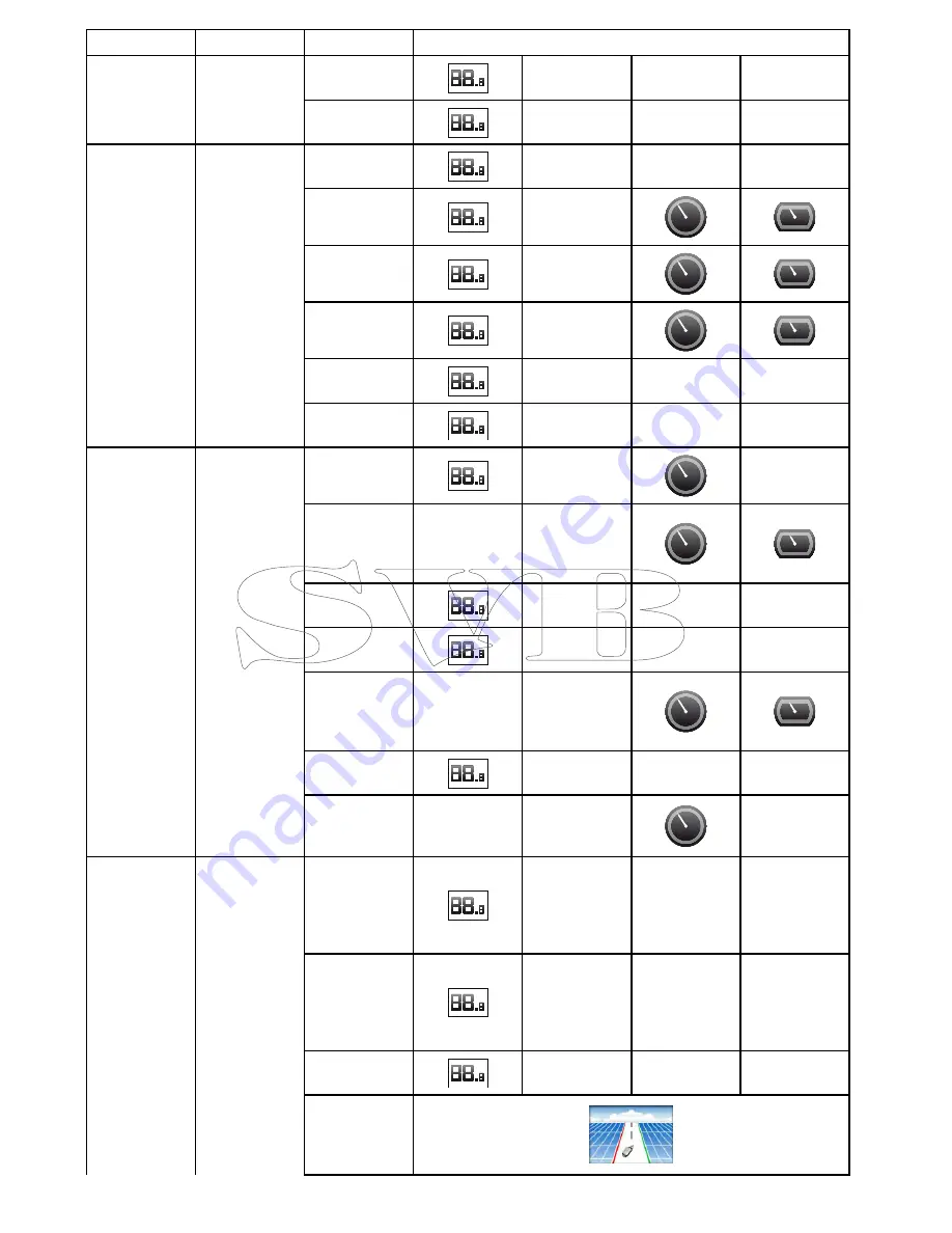 Raymarine A series Installation And Operation Instructions Manual Download Page 142