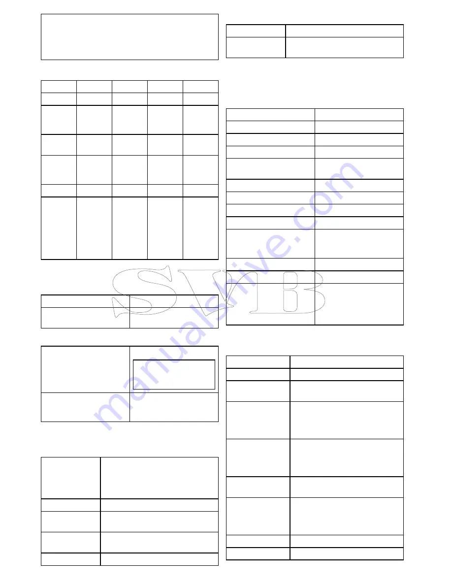 Raymarine A series Installation And Operation Instructions Manual Download Page 426