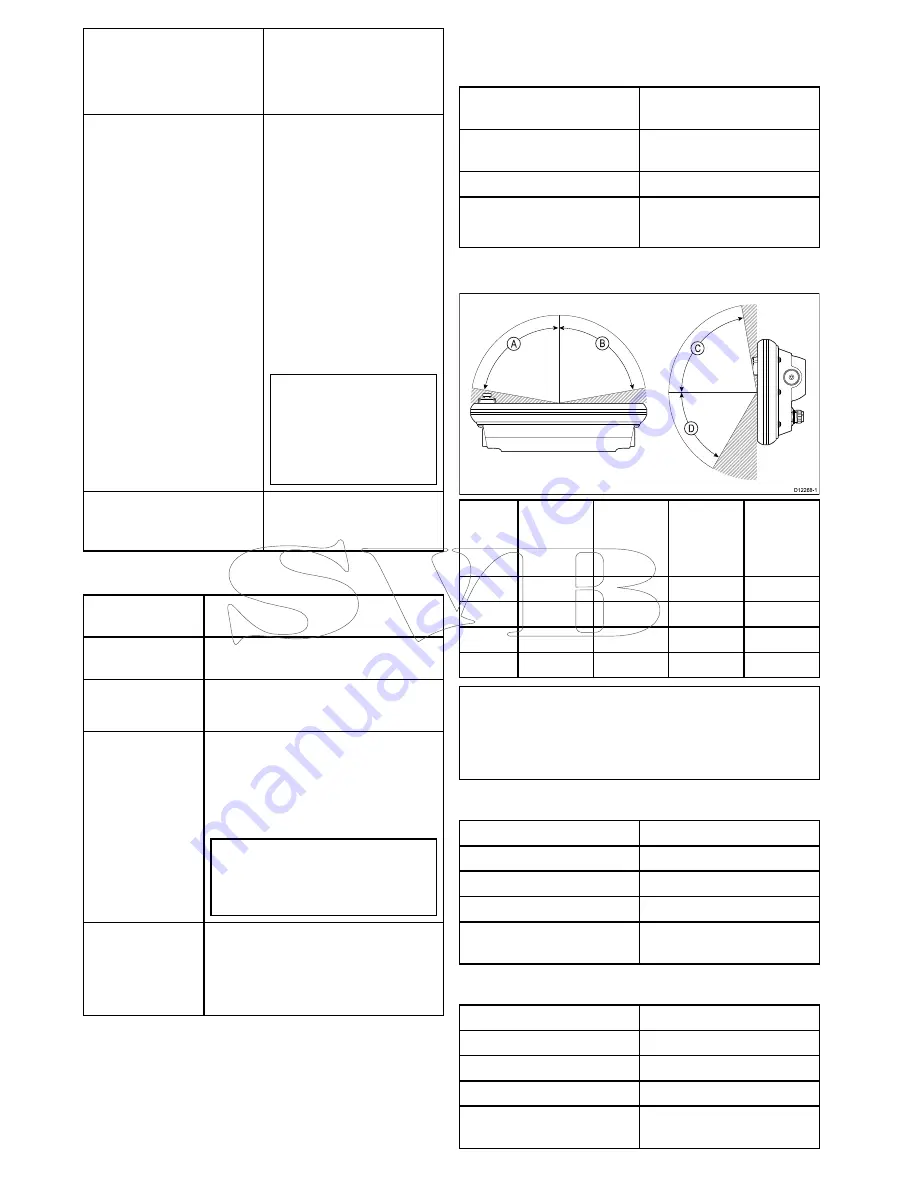 Raymarine A series Installation And Operation Instructions Manual Download Page 430