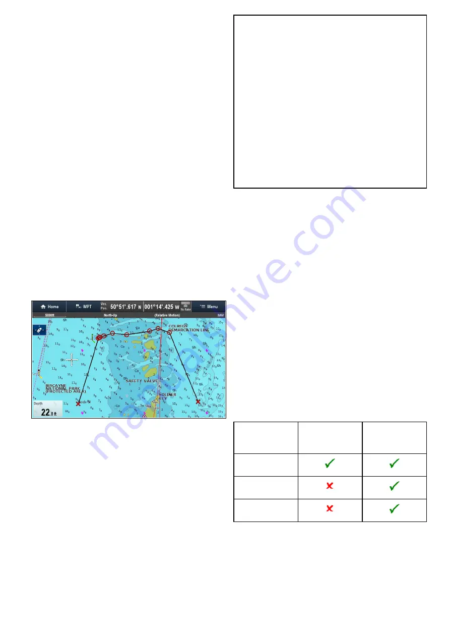 Raymarine A65 Скачать руководство пользователя страница 153