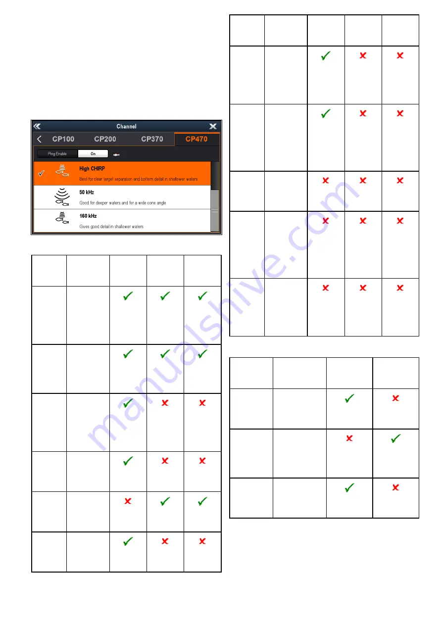 Raymarine A65 Operation Instructions Manual Download Page 207