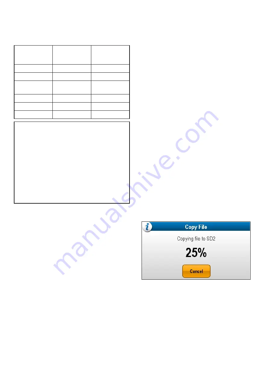 Raymarine A65 Operation Instructions Manual Download Page 288