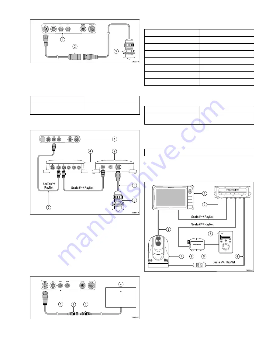 Raymarine a67 Installation And Operation Instructions Manual Download Page 47