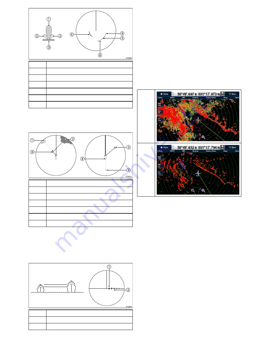 Raymarine a67 Installation And Operation Instructions Manual Download Page 163