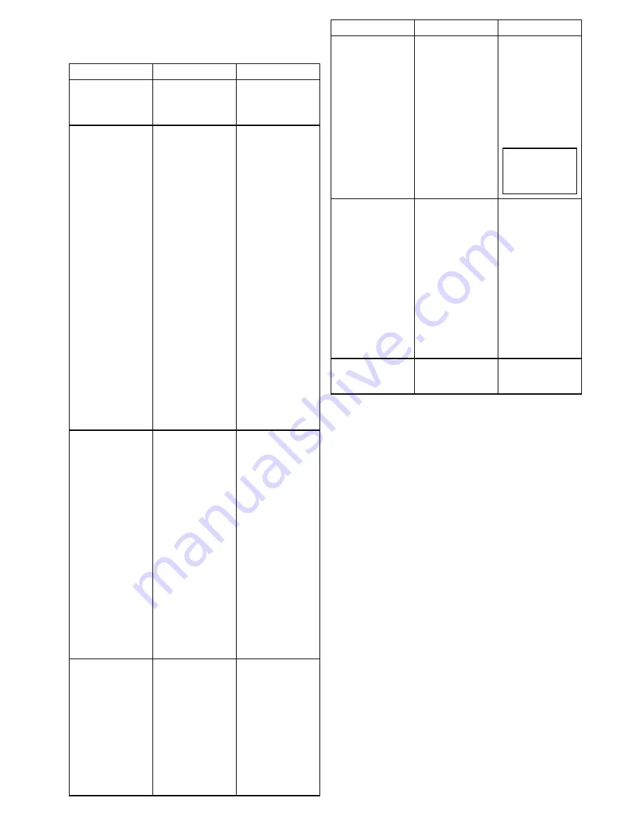 Raymarine a67 Installation And Operation Instructions Manual Download Page 257