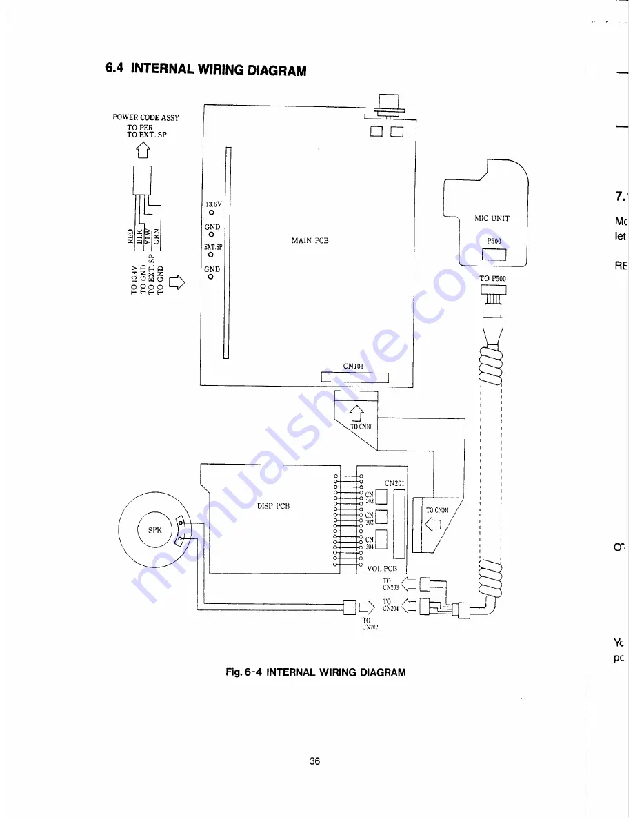 Raymarine Apelco 5160 Скачать руководство пользователя страница 38