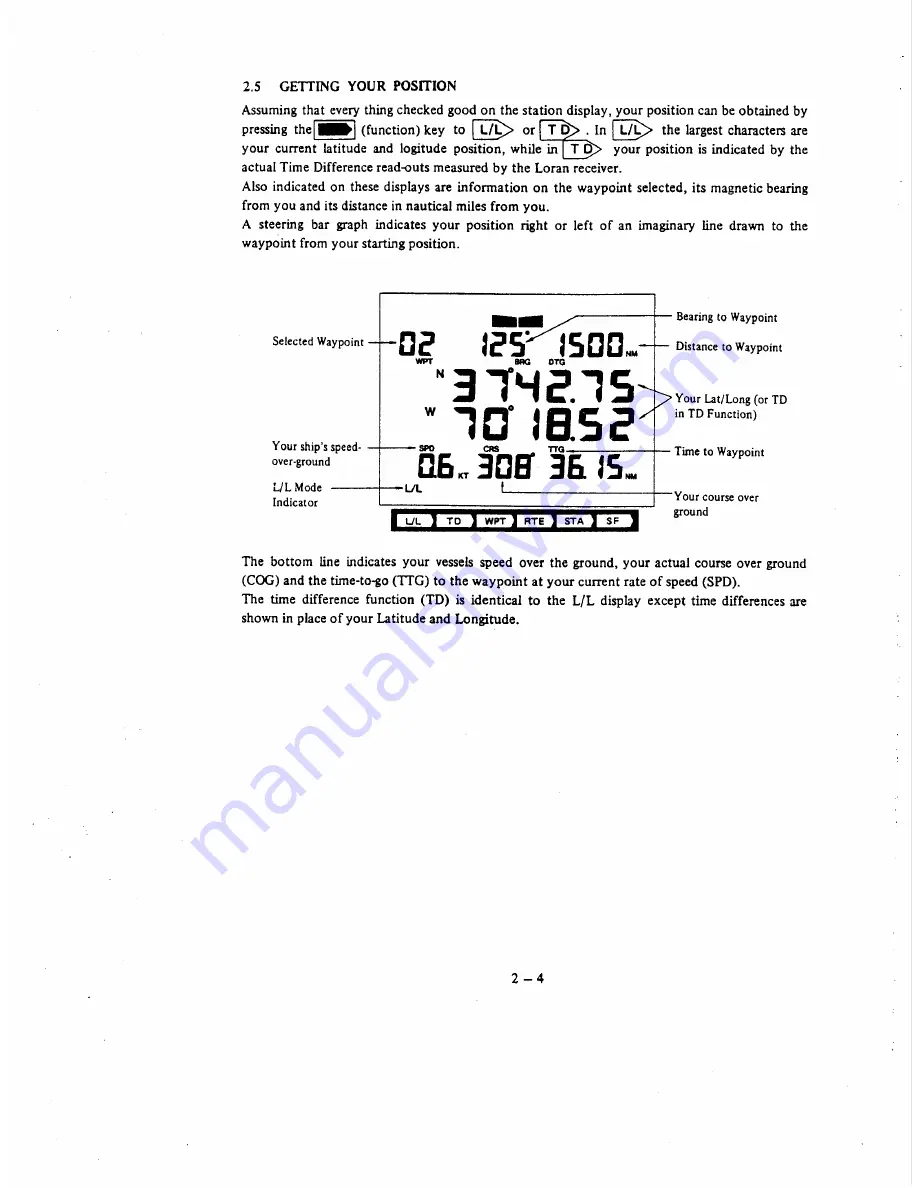 Raymarine Apelco DXL-6100 User Manual Download Page 23