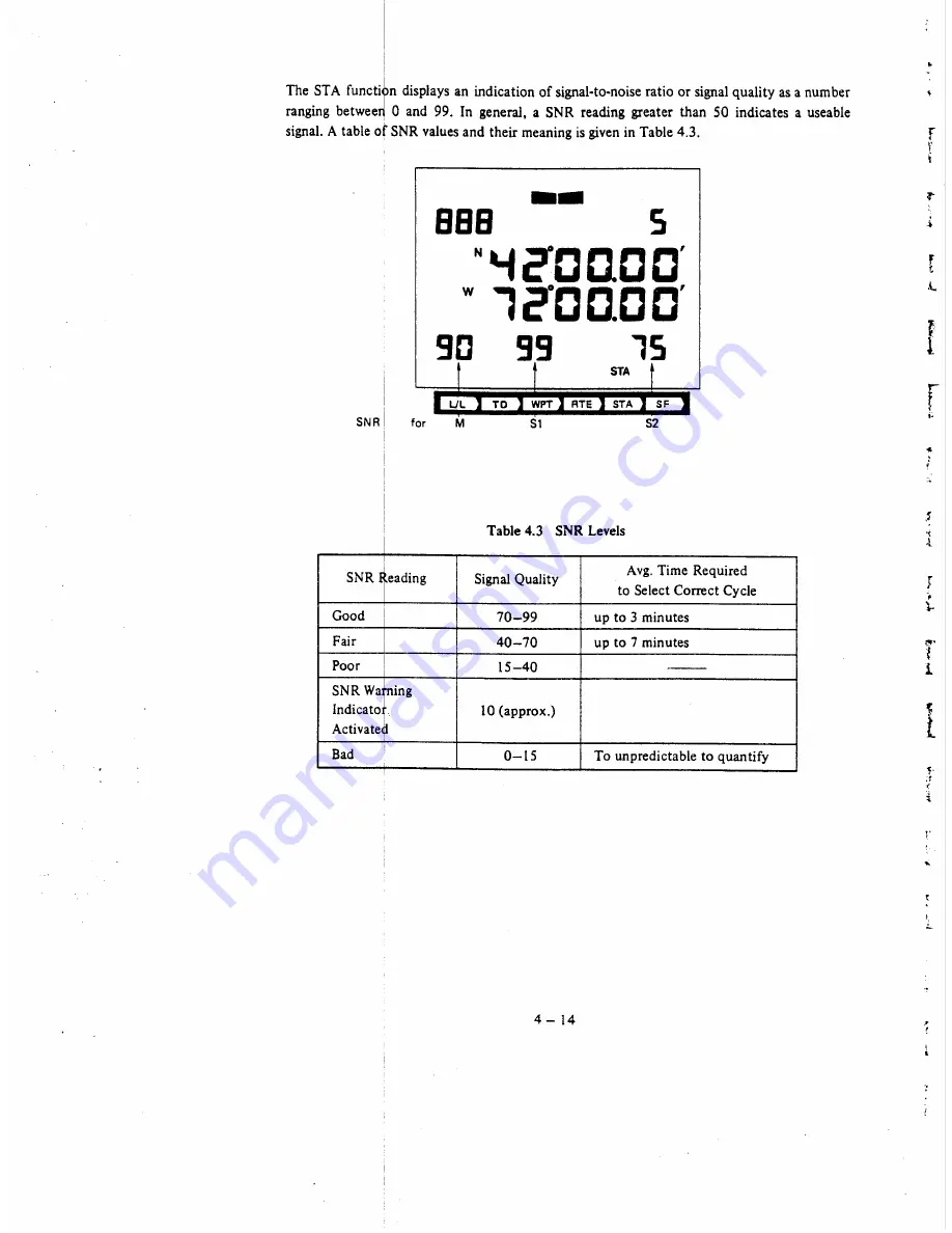 Raymarine Apelco DXL-6100 User Manual Download Page 70