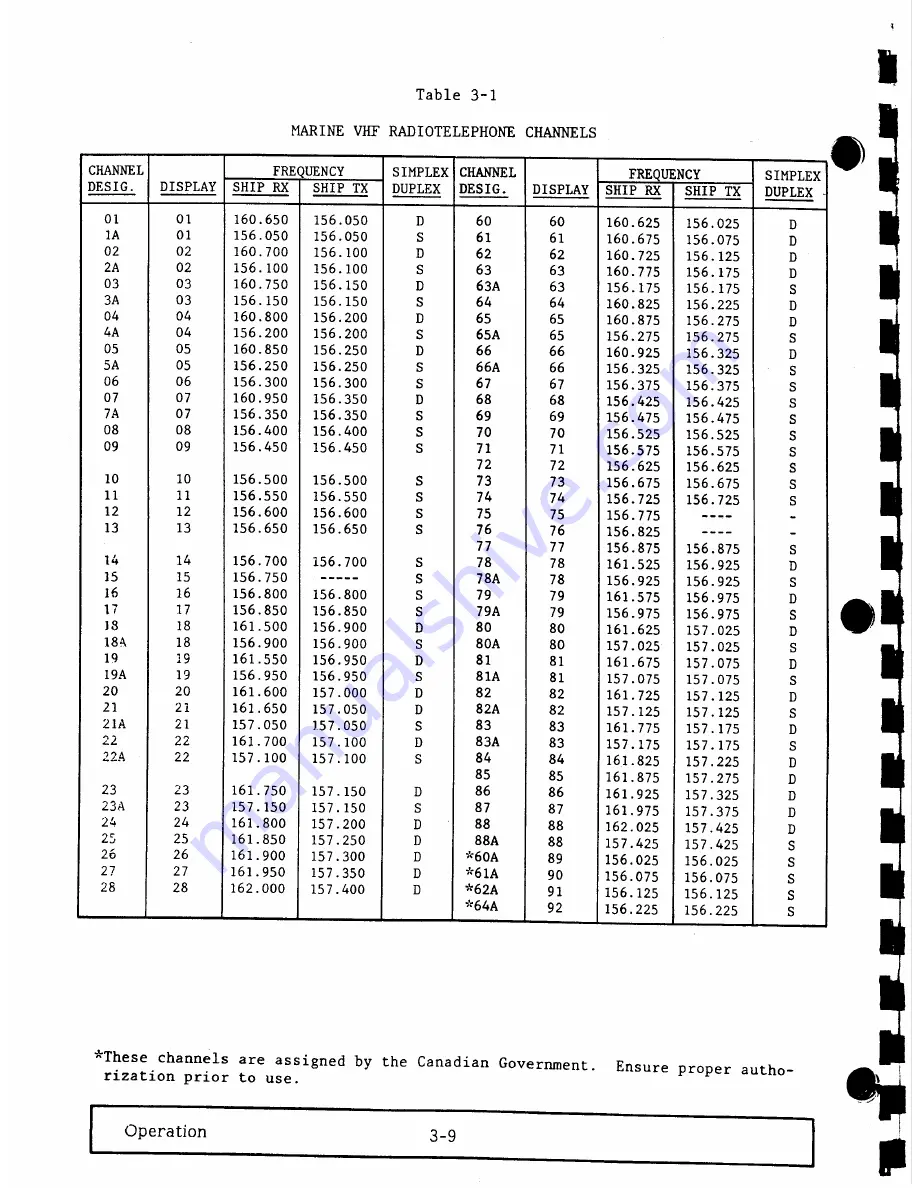 Raymarine Apelco VXL-9000 User Manual Download Page 29