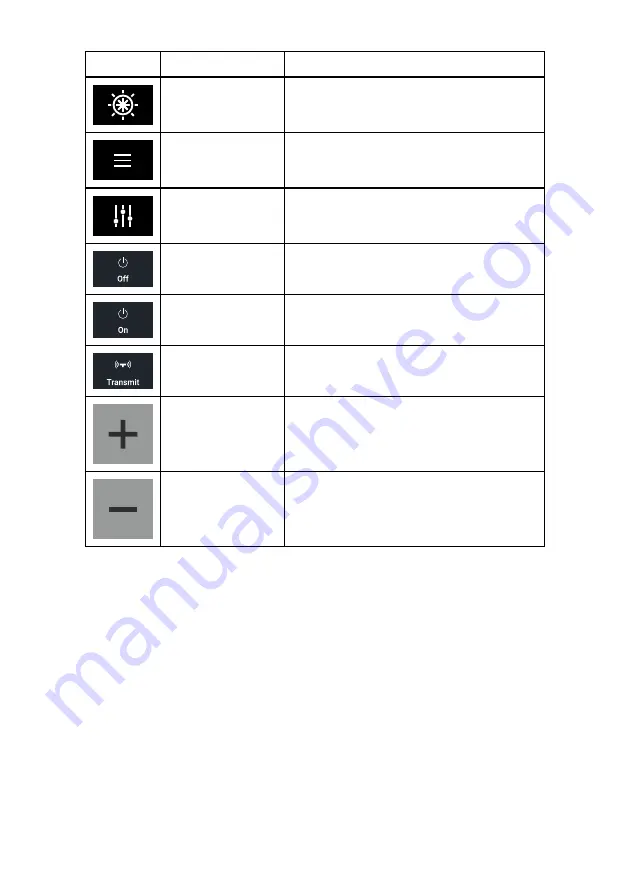 Raymarine axiom pro 9 RVX Installation Instructions Manual Download Page 145