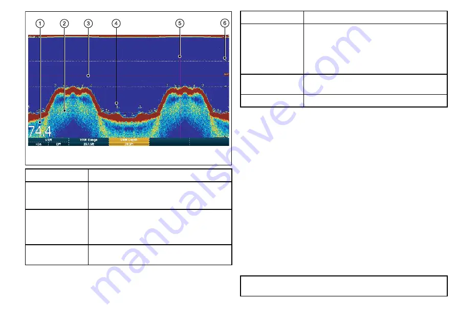 Raymarine E-Series User Reference Handbook Download Page 181