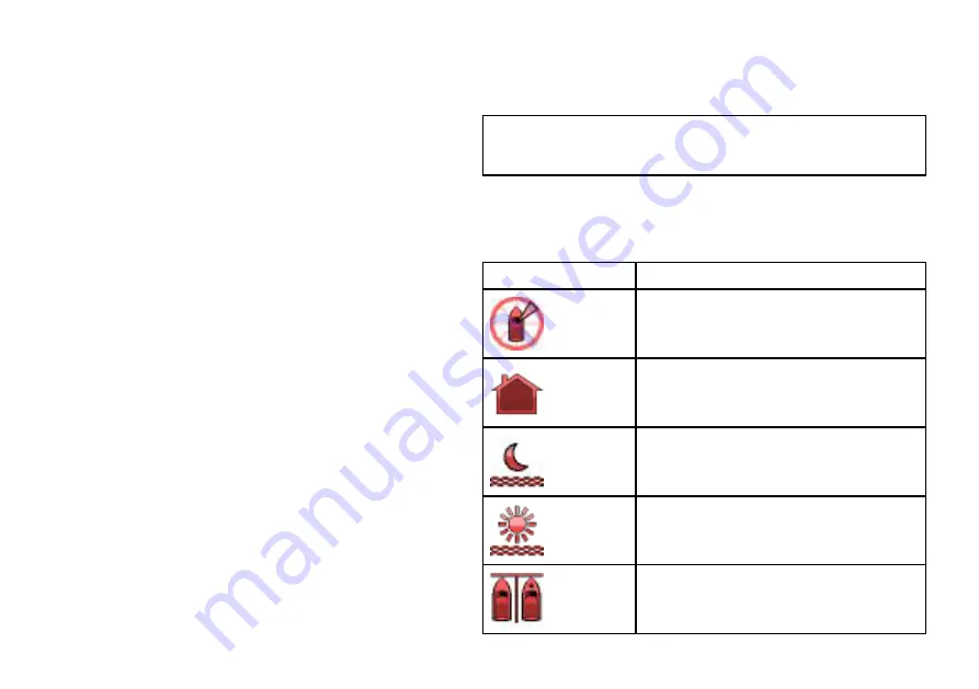 Raymarine E-Series User Reference Handbook Download Page 230