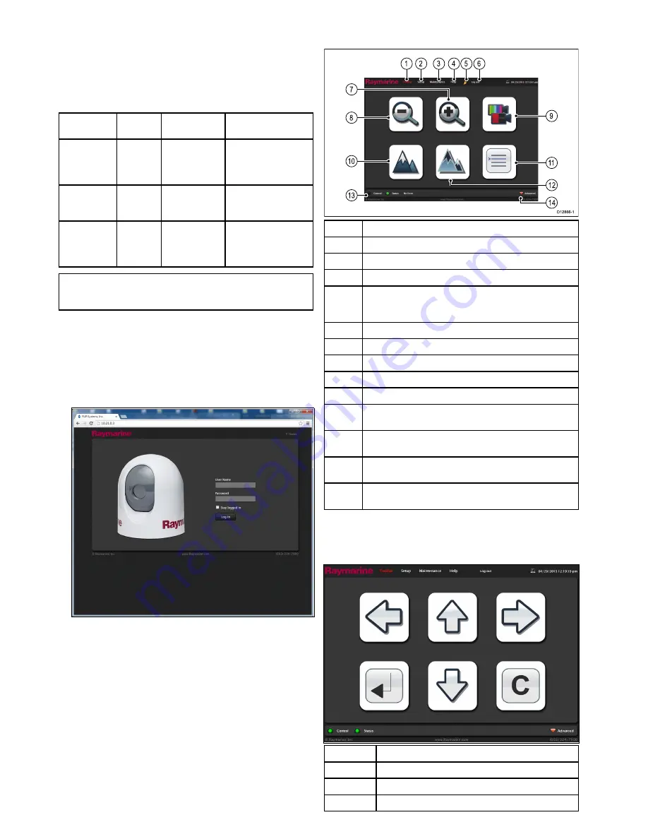 Raymarine E70110 Installation And Operation Instructions Manual Download Page 31