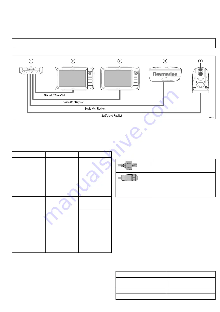 Raymarine e7D Installation And Operation Handbook Download Page 35