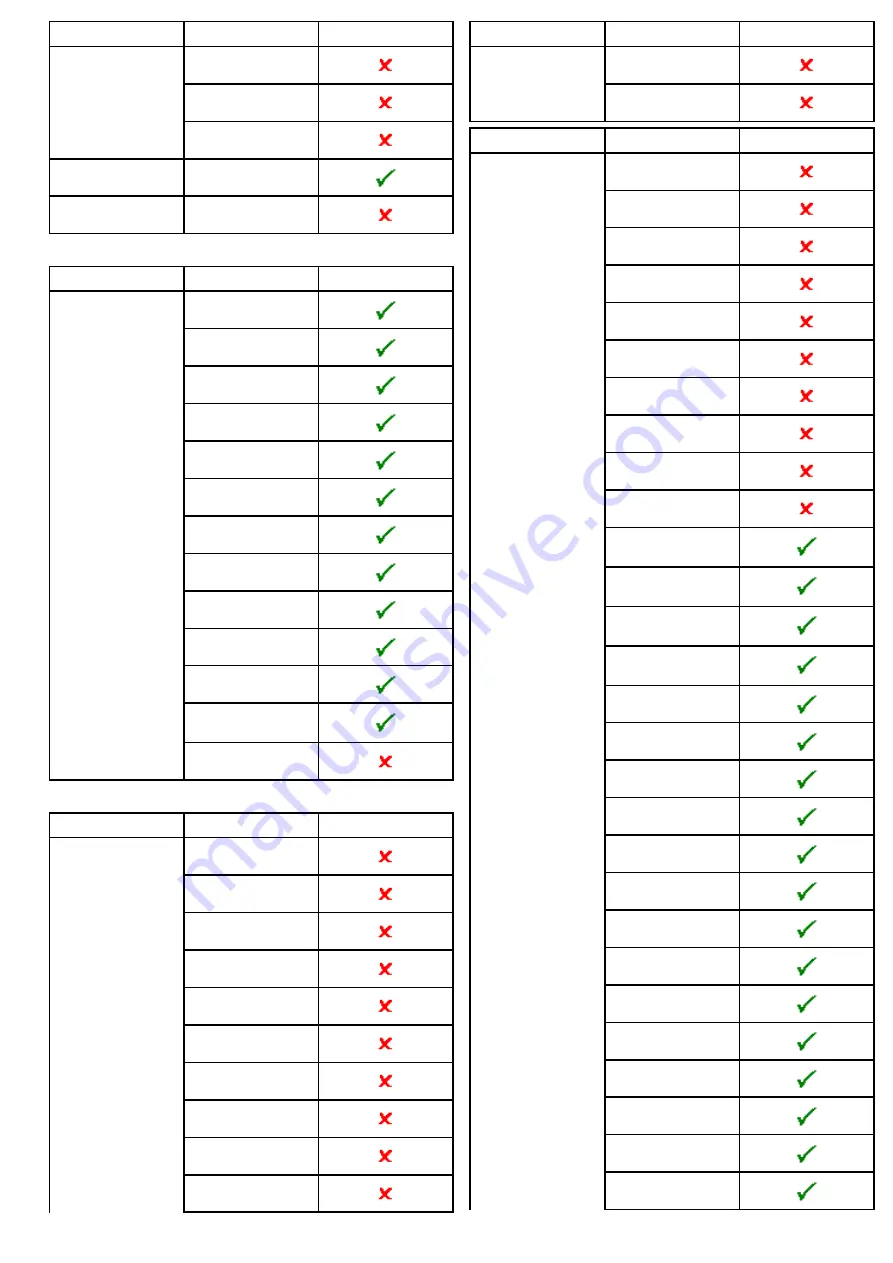 Raymarine e7D Installation And Operation Handbook Download Page 79