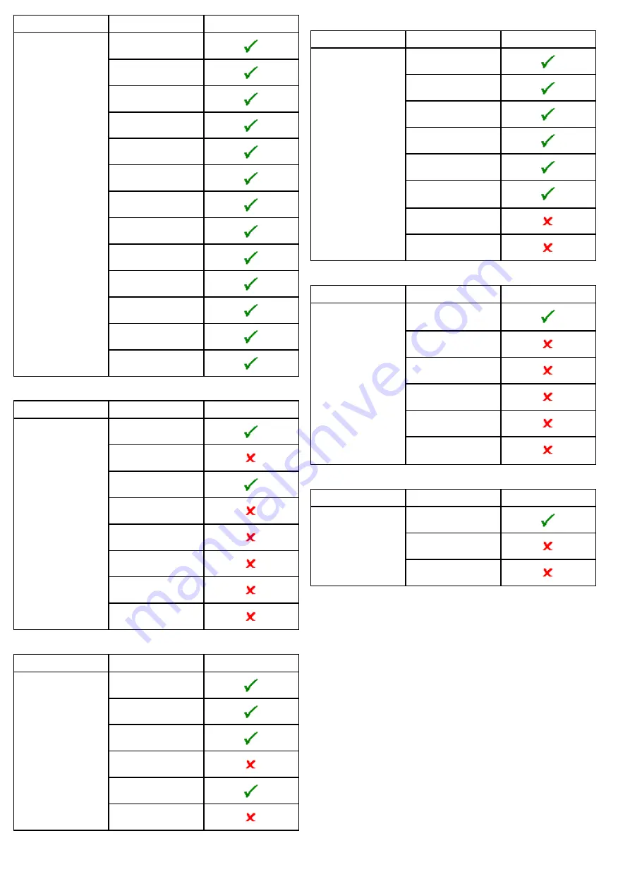 Raymarine e7D Installation And Operation Handbook Download Page 80