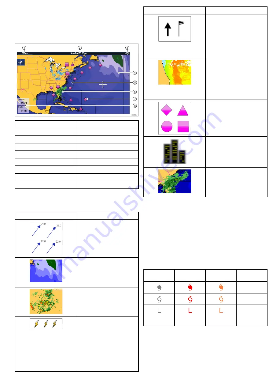 Raymarine e7D Installation And Operation Handbook Download Page 181