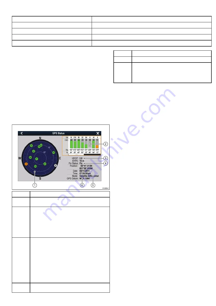 Raymarine e7D Installation And Operation Handbook Download Page 229