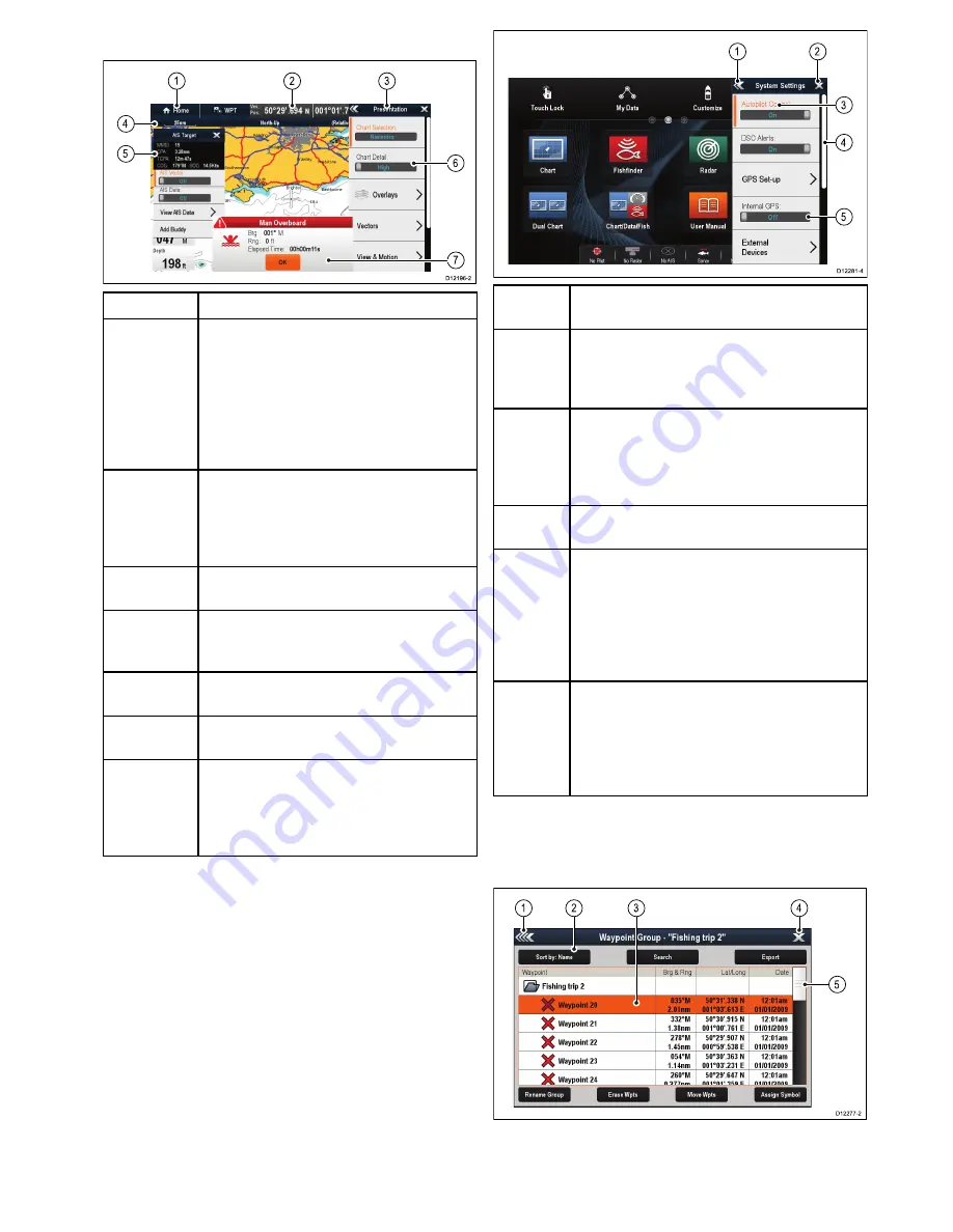 Raymarine eS Series Installation Instructions Manual Download Page 71