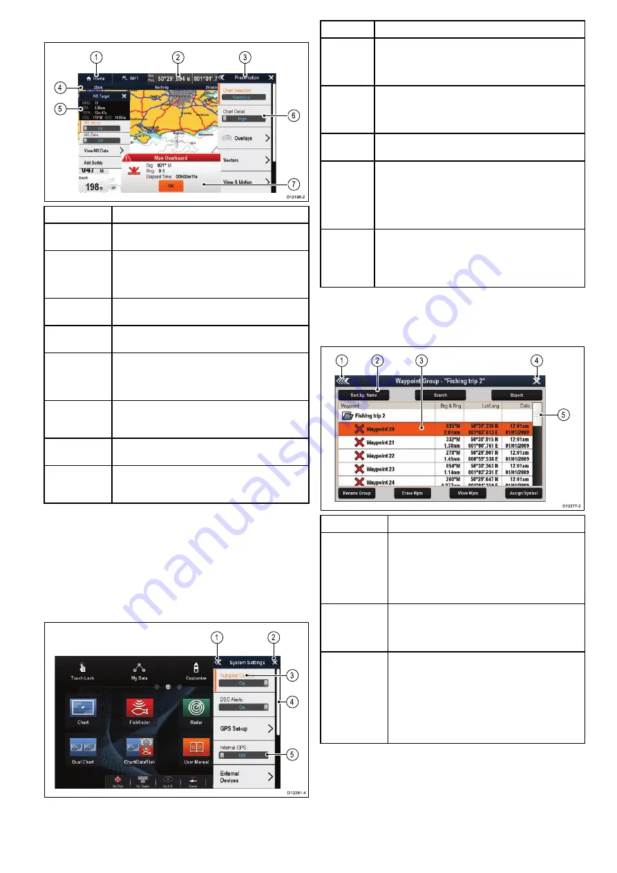 Raymarine gS Series Installation And Operation Instructions Manual Download Page 17