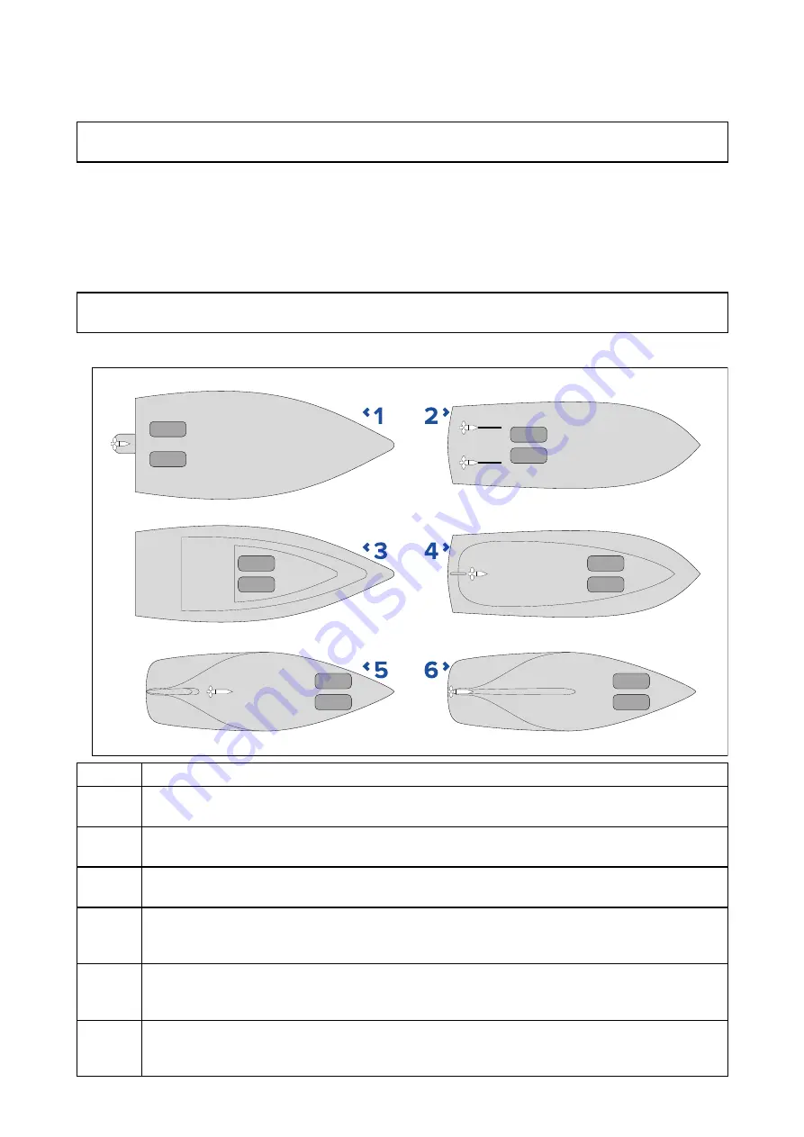 Raymarine HYPERVISIONT HV-300 Series Installation Instructions Manual Download Page 22