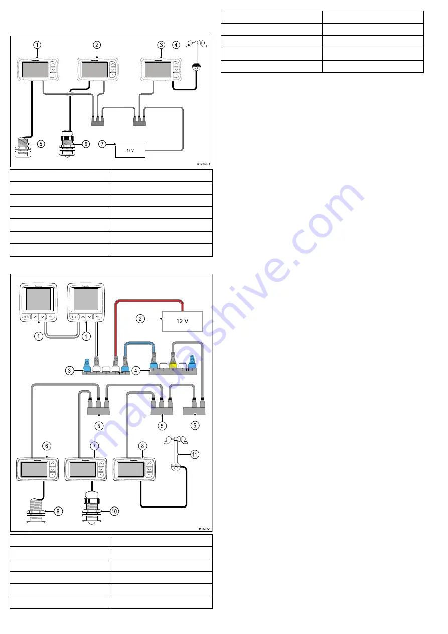 Raymarine i40 Installation And Operation Instructions Manual Download Page 14