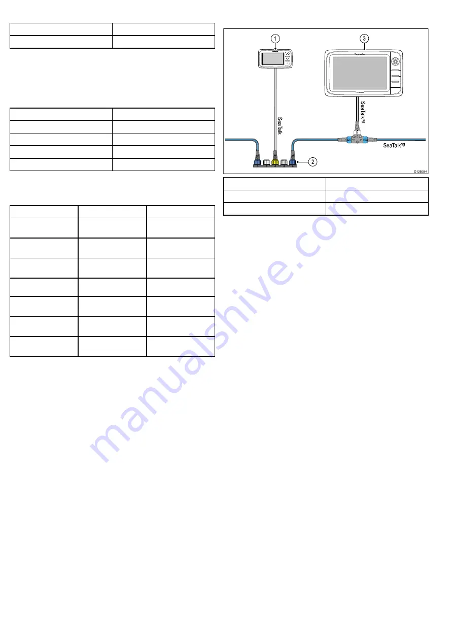 Raymarine i40 Installation And Operation Instructions Manual Download Page 20