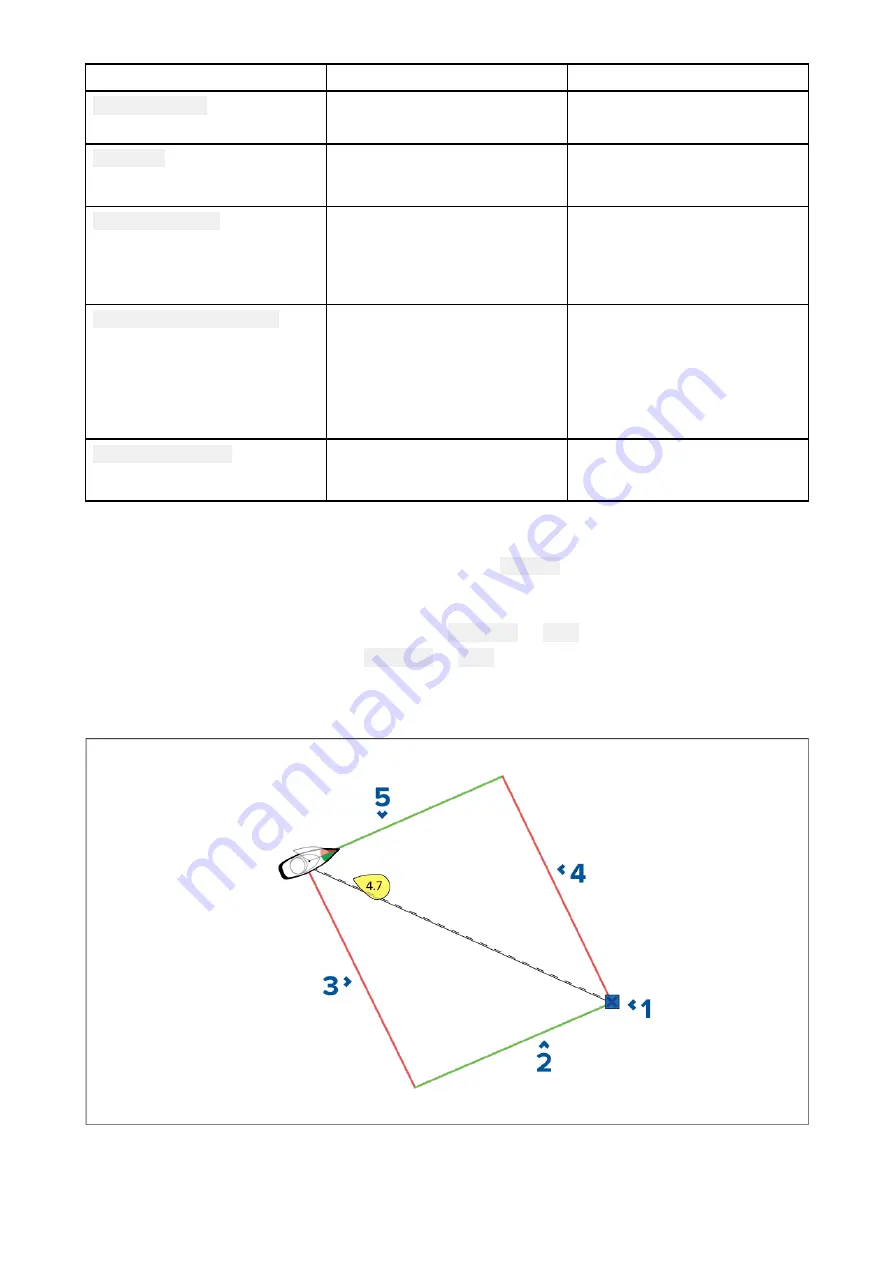 Raymarine LIGHTHOUSE 3 Advanced Operation Instructions Download Page 187