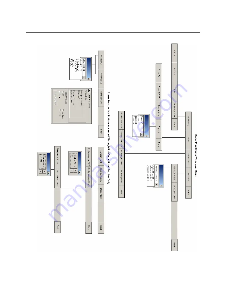 Raymarine Marine GPS System User Manual Download Page 53