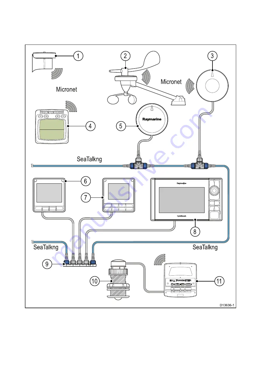 Raymarine MICRO-TALK Installation Instructions Manual Download Page 50