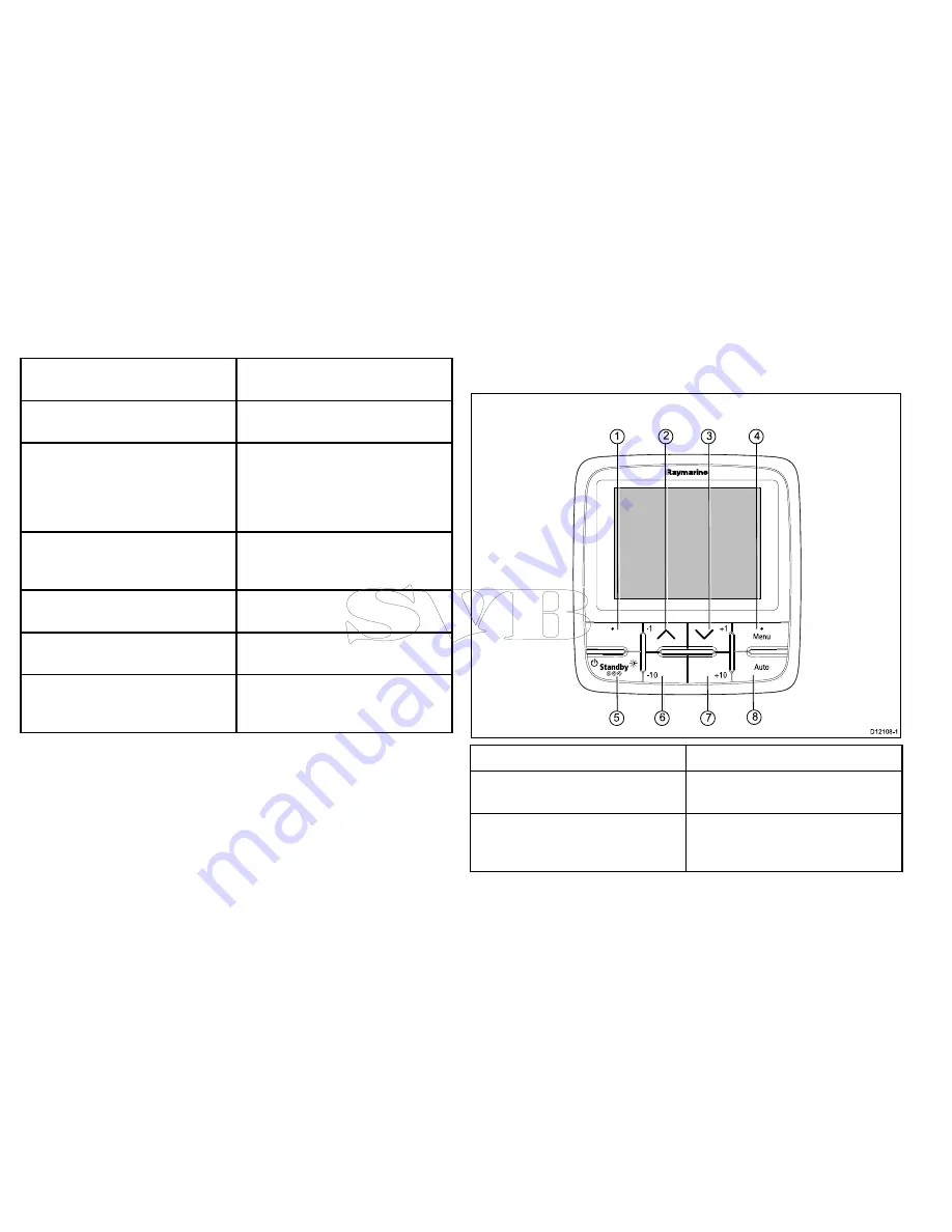 Raymarine P70 User Reference Download Page 16