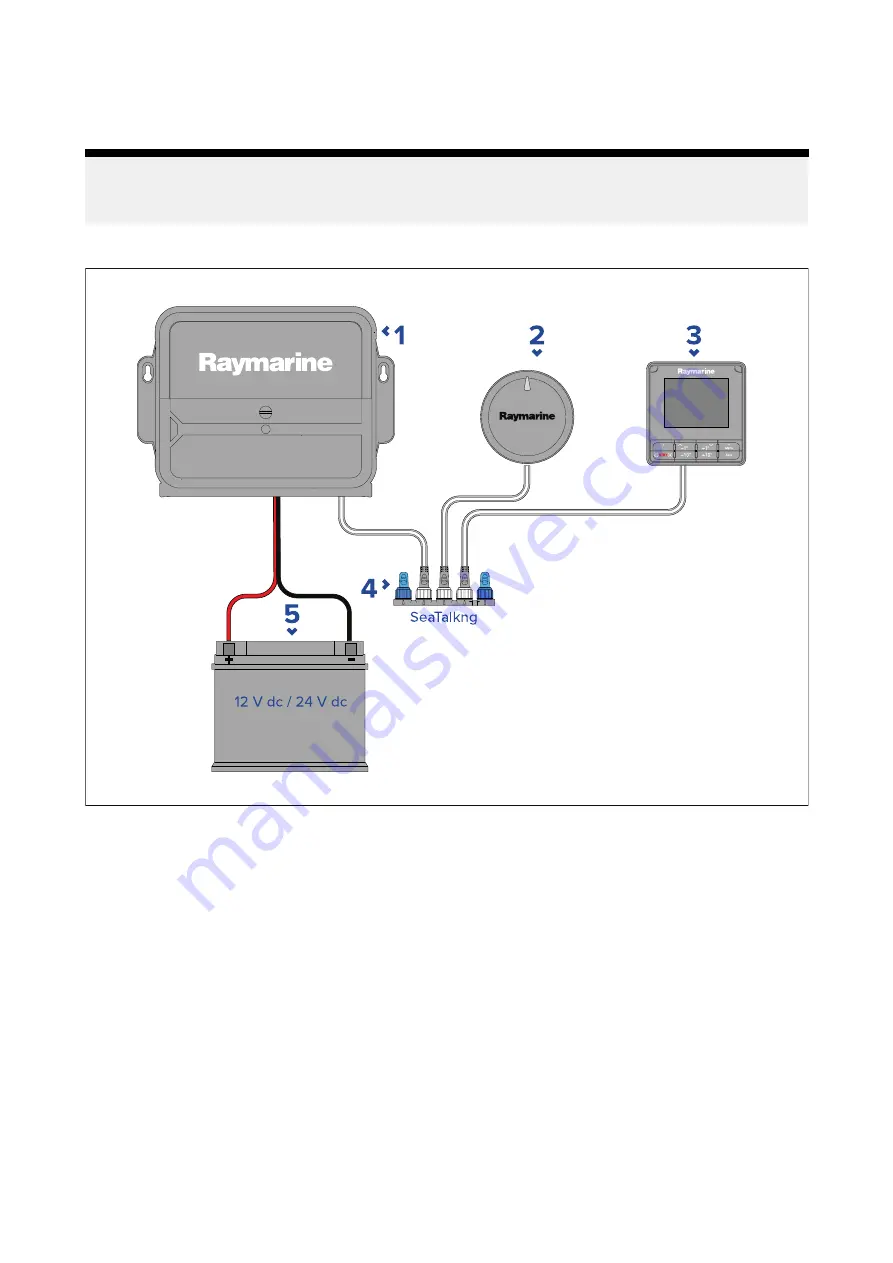 Raymarine p70s Installation Instructions Manual Download Page 33