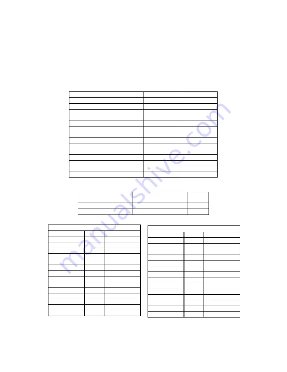 Raymarine Pathfinder Radar Scanners Owner'S Handbook Manual Download Page 8