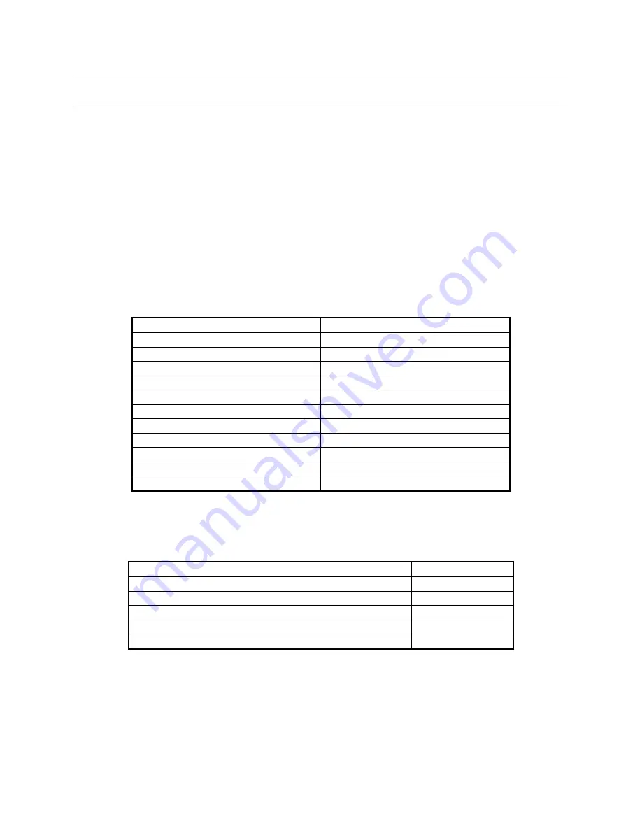 Raymarine Ray 106 User Manual Download Page 7