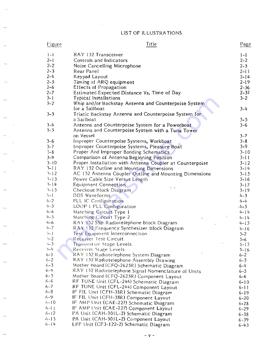 Raymarine Ray 152 User Manual Download Page 8