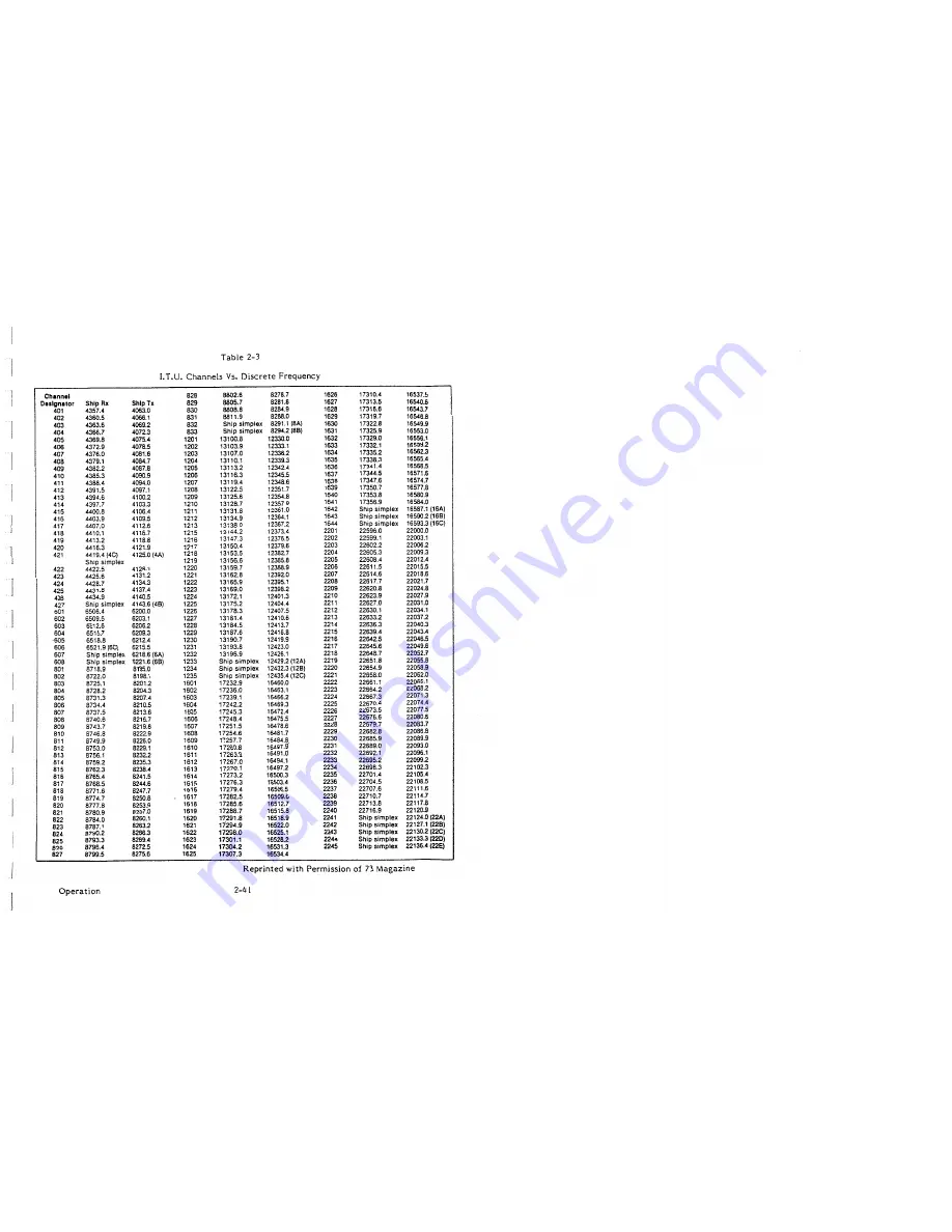 Raymarine Ray 152 User Manual Download Page 60