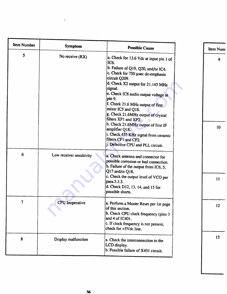 Raymarine Ray 201 User Manual Download Page 39